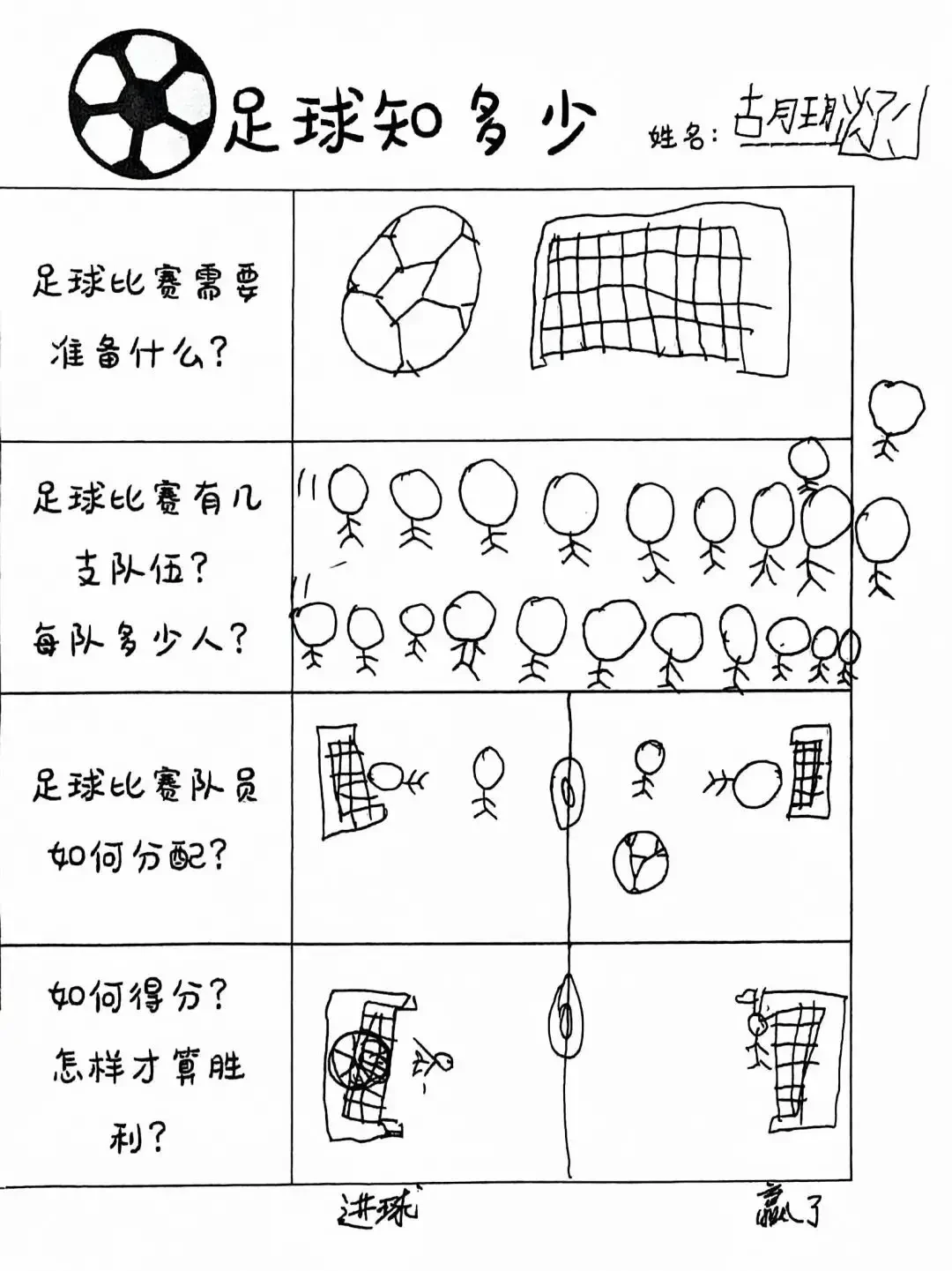 篮球教练如何帮助球员理解规则的重要性?_0